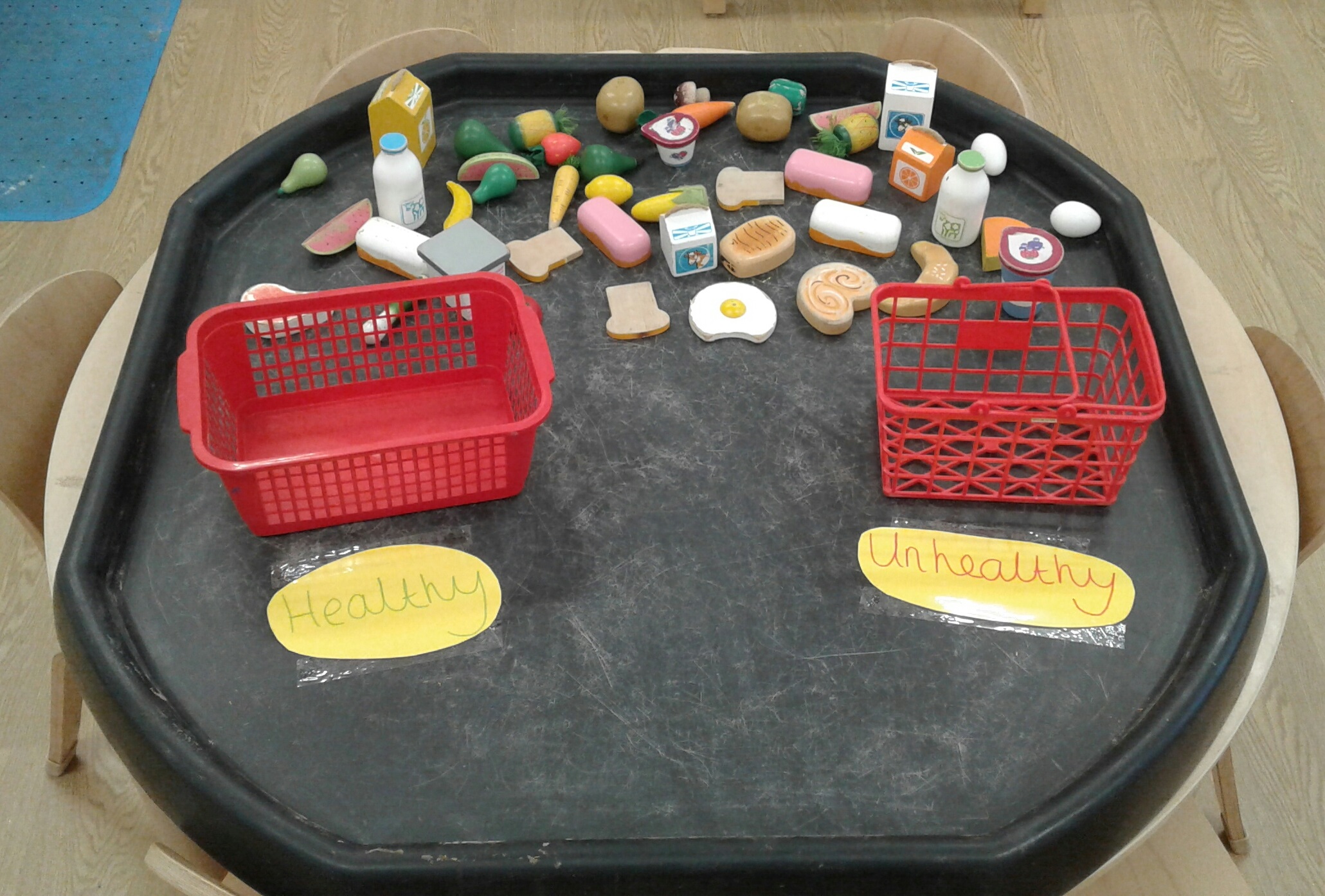 Worcester – Healthy eating We have been thinking and talking about healthy food